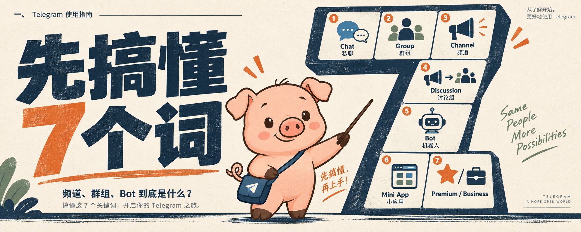 Telegram 使用截图