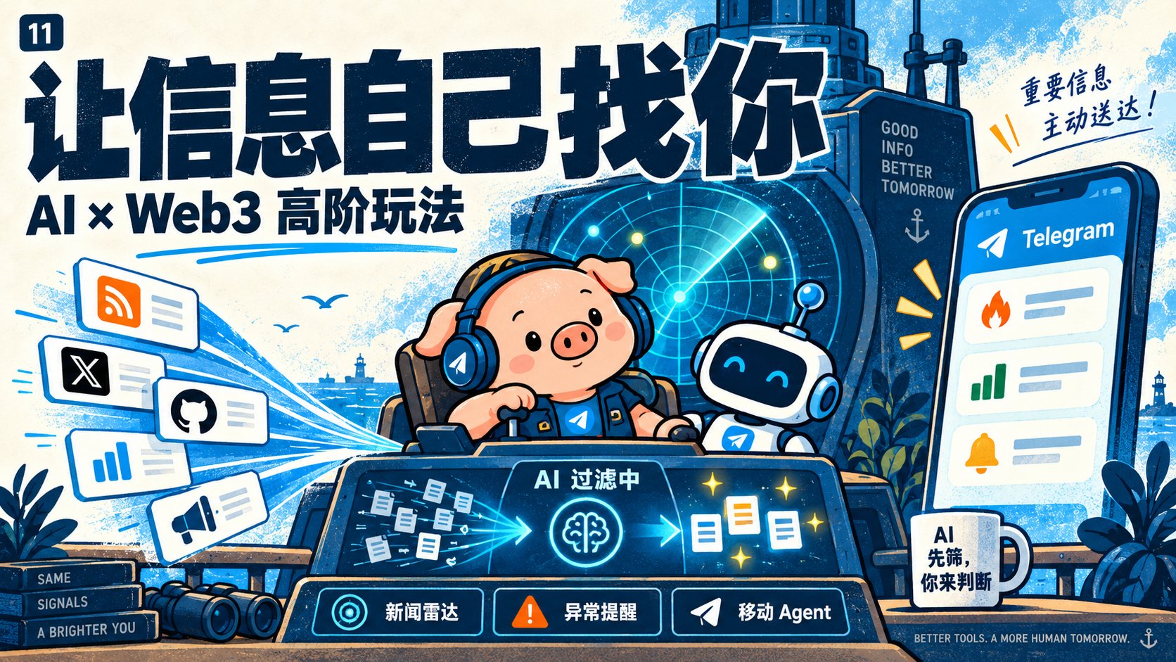 Telegram 使用截图