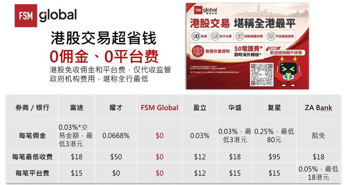 FSM Global HK 开户截图