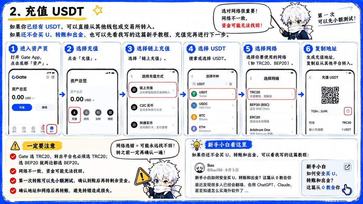 U 卡开卡与支付截图