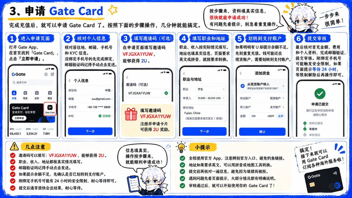 U 卡开卡与支付截图